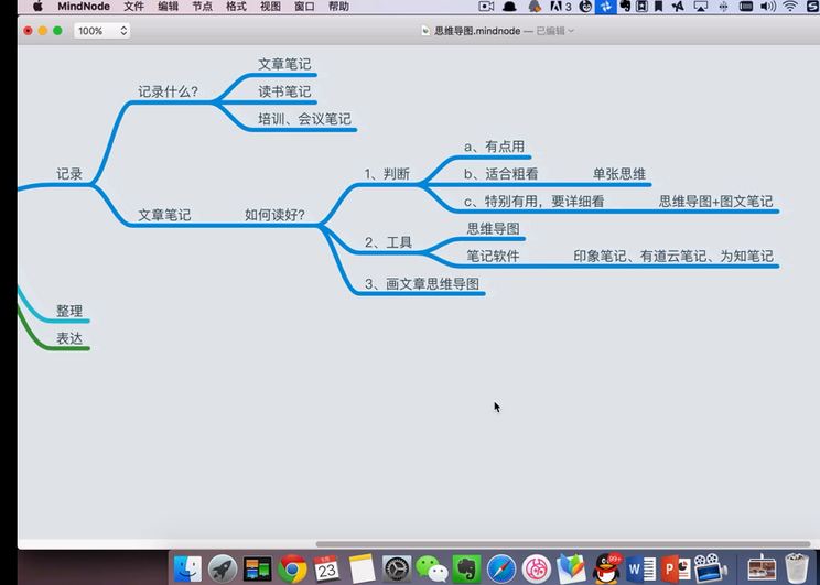 思维导图教程