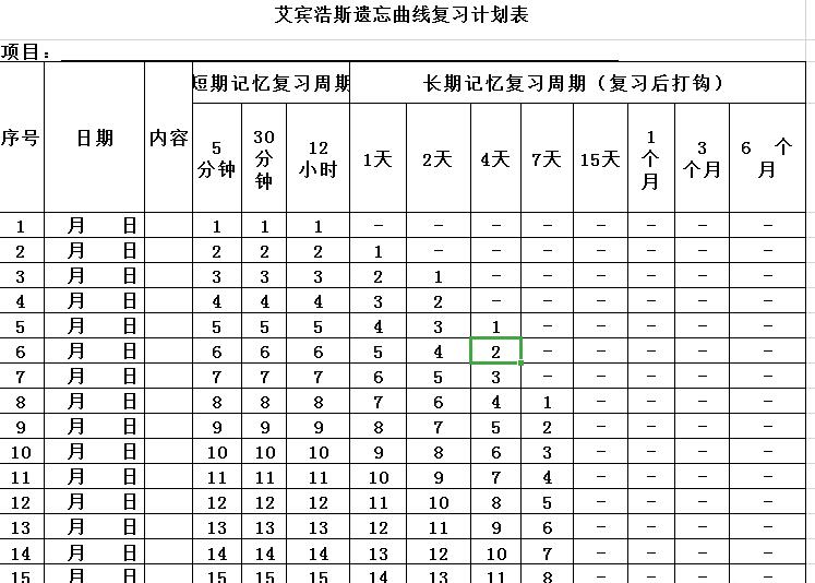 艾宾浩斯