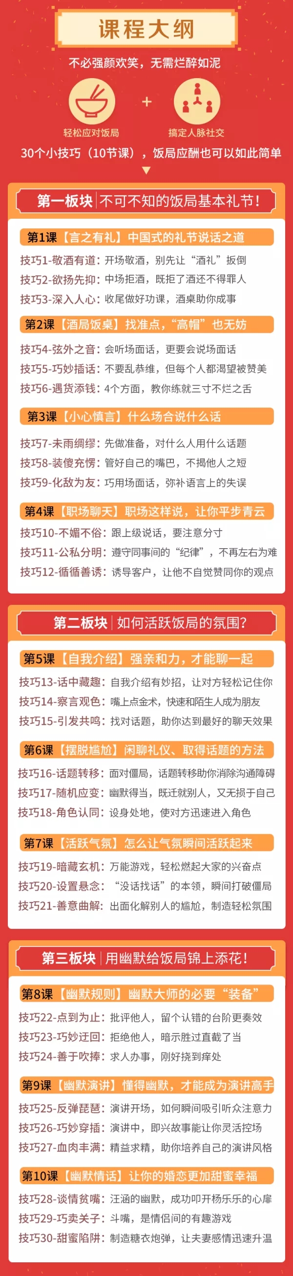 饭局必备攻略