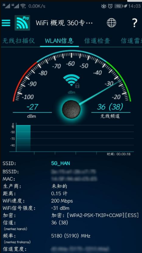 wifi概念